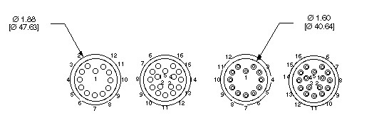 dimensions_c-size numbering system