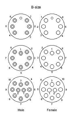 ak industries:hydrovolt, technical, contact patterns